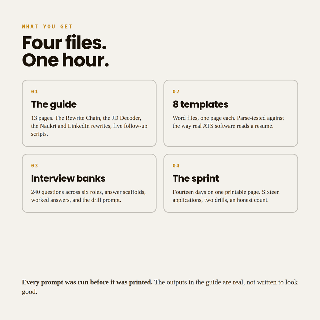 What's inside: the 13-page guide, eight .docx templates, the interview banks, the printable sprint checklist