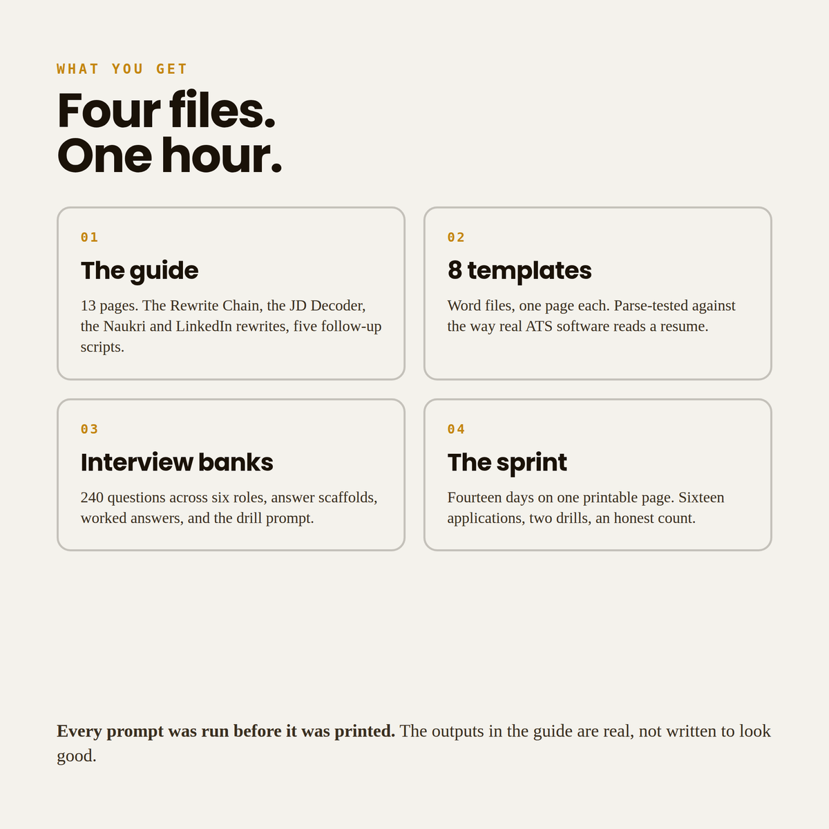 What's inside: the 13-page guide, eight .docx templates, the interview banks, the printable sprint checklist